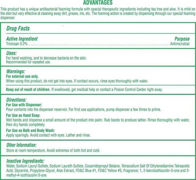 Tea Tree - Back gallons.jpg TEA TREE BACK PANEL - Tea Tree Back gallons